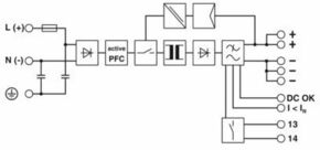 Phoenix Contact Stromversorgung 24VDC/40A 1ph. QUINT-PS/1AC/24DC/40