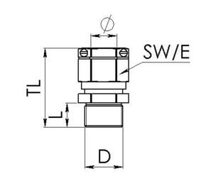 Wiska SPRINT Kabelverschraubung M25x1,5, 9-17mm EMSKVZ 25