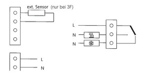 Eberle Controls Uhrenthermostat INSTAT plus 3f