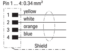 WAGO GmbH & Co. KG ETHERNET-Leitung M12D-St. winklig,4-polig,grün 756-1202/060-200