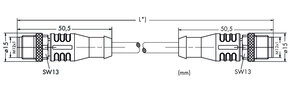 WAGO GmbH & Co. KG ETHERNET-Leitung M12D-St. axial,grün 756-1203/060-020