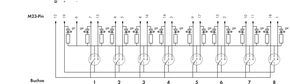 WAGO GmbH & Co. KG M12-Sensor-/-Aktorbox 8-fach,5-polig 757-185