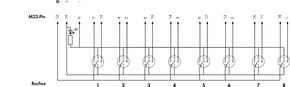 WAGO GmbH & Co. KG M12-Sensor-/-Aktorbox 8-fach,5-polig 757-185/100-000