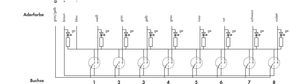 WAGO GmbH & Co. KG M12-Sensor-/-Aktorbox 8-fach,4-polig 757-284/000-025