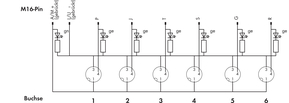 WAGO GmbH & Co. KG M8-Sensor-/ Aktorbox 6-fach,3-polig 757-363