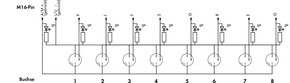 WAGO GmbH & Co. KG M8-Sensor-/ Aktorbox 8-fach,3-polig 757-383