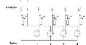 WAGO GmbH & Co. KG M8-Sensor-/ Aktorbox 4-fach,3-polig 757-443/000-010