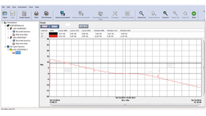 Chauvin Arnoux Software Data View P01102095