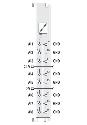WAGO GmbH & Co. KG Analogeingangsklemme 8-Kanal 750-497