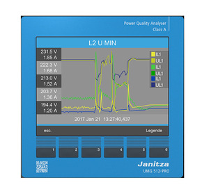 Janitza Electronic Spannungsqualitäts-Analys. Uh=95V-240V AC (UL) UMG 512 #5217011