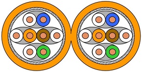 Draka Comteq (DNT) TN-7000-2 Kat.7 orange 8P S/FTP AWG23 60064585-Cca-T500