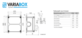 Bals Elektrotech. Steckdosen-Kombination Größe M 89053