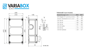 Bals Elektrotech. Steckdosen-Kombination Größe L 89090