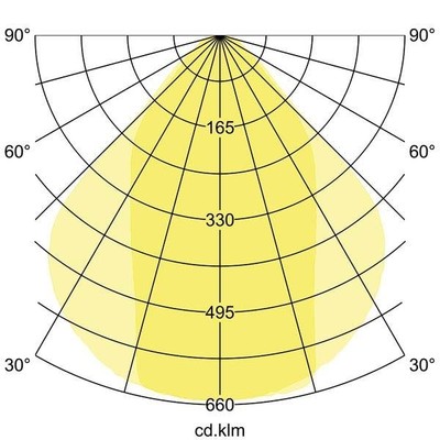 Brumberg Leuchten LED-Einbauprofil BIRO40 4000K, 1160mm 77003084