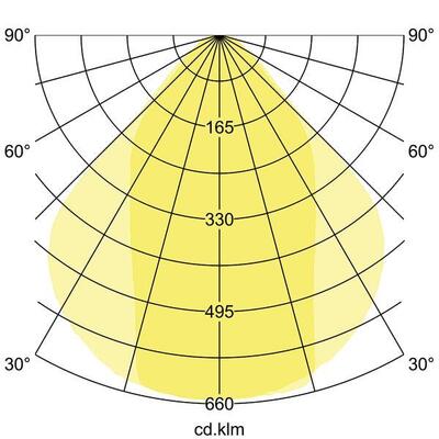 Brumberg Leuchten LED-Einbauprofil BIRO40 3000K, 1160mm 77003693