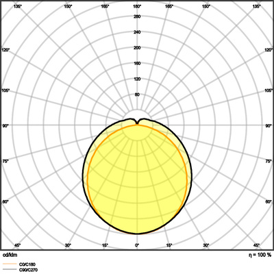 Ledvance LED-Feuchtraumleuchte m.DV 3000K DPCOMP1200443KGRIP66