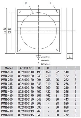 S&P Deutschland Verschlussklappe handverstellbar PMR-250W