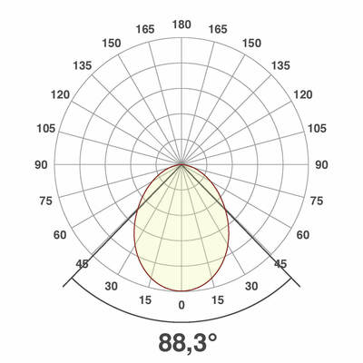 EVN Lichttechnik LED-Downlight L44D101325