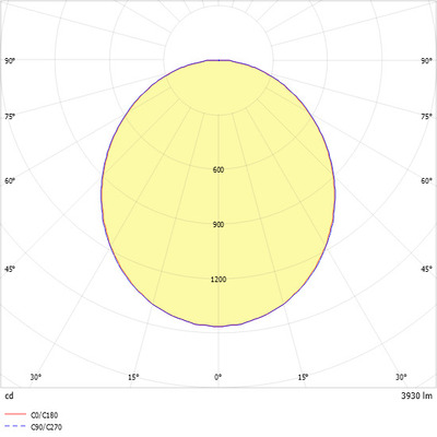 Ridi-Leuchten LED-Anbaudownlight 830 ADLR 410/5000-830 OS