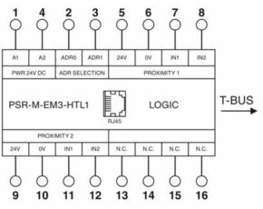 Phoenix Contact Erweiterungsmodul PSR-M-EM3-HTL1-PI