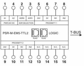 Phoenix Contact Erweiterungsmodul PSR-M-EM5-TTL2-PI