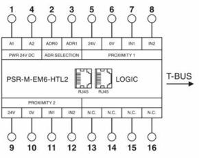 Phoenix Contact Erweiterungsmodul PSR-M-EM6-HTL2-SC