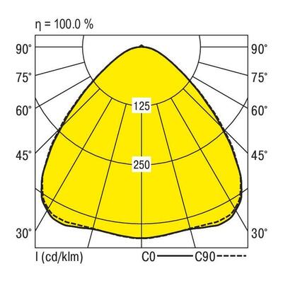 Ridi-Leuchten LED-Einbauleuchte M625 840 BRITT-EQ 06 #0828020