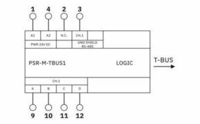 Phoenix Contact Erweiterungsmodul PSR-M-TBUS1-PI