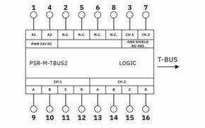 Phoenix Contact Erweiterungsmodul PSR-M-TBUS2-SC