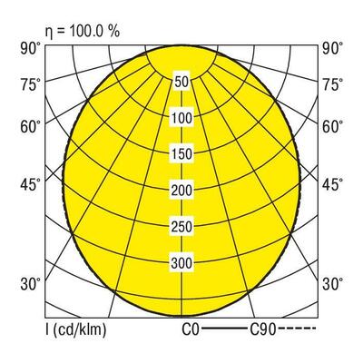 Ridi-Leuchten LED-Downlight 830 EDLR 410/5000-830 OS