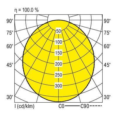 Ridi-Leuchten LED-Downlight 830 EDLR 410/6000-830 OS