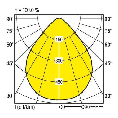 Ridi-Leuchten LED-Downlight 830 EDLR275/4000-830MPS