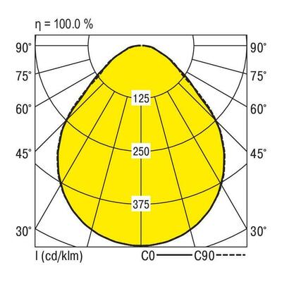 Ridi-Leuchten LED-Downlight 830 EDLR340/4000-830DPO