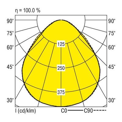Ridi-Leuchten LED-Downlight 830 EDLR340/4000-830DPS