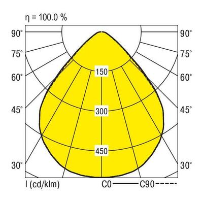 Ridi-Leuchten LED-Downlight 830 EDLR340/4000-830MPS