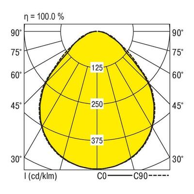 Ridi-Leuchten LED-Downlight 830 EDLR340/5000-830DPO