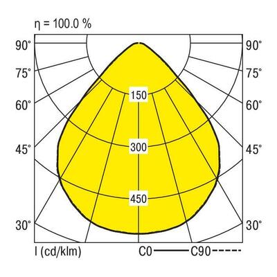 Ridi-Leuchten LED-Downlight 830 EDLR340/5000-830MPS