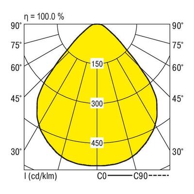 Ridi-Leuchten LED-Downlight 830 EDLR410/5000-830MPS