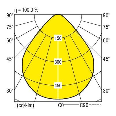 Ridi-Leuchten LED-Downlight 830 EDLR410/6000-830MPS
