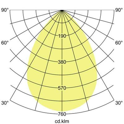 Brumberg Leuchten LED-Einbaudownlight 12552173