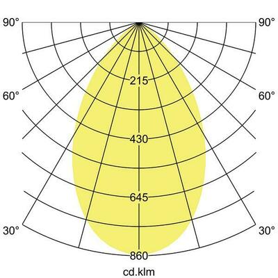 Brumberg Leuchten LED-Einbaudownlight 12562173