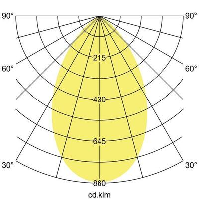 Brumberg Leuchten LED-Einbaudownlight 12562184