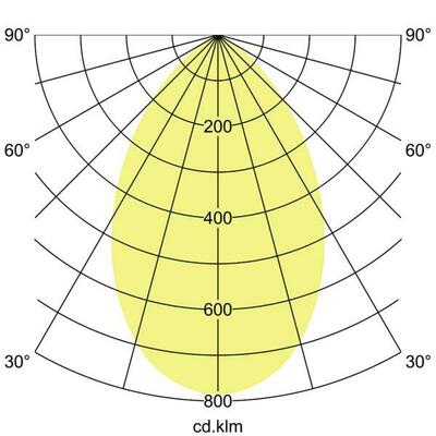 Brumberg Leuchten LED-Einbaudownlight 12572183