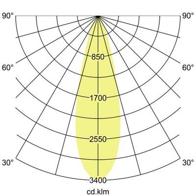 Brumberg Leuchten LED-Einbaurichtstrahler 12583174