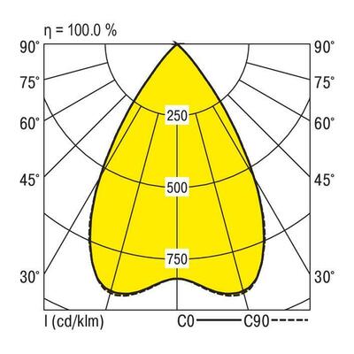 Ridi-Leuchten LED-Einbauleuchte 830 EL-EPE0624N #0827837