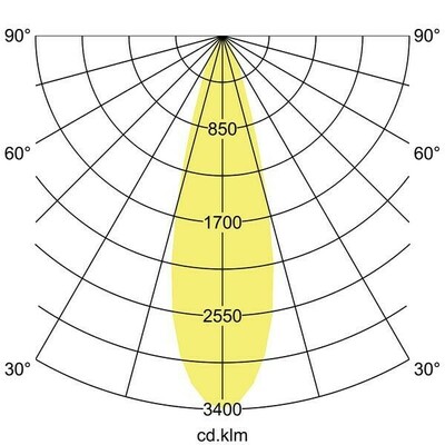 Brumberg Leuchten LED-Einbaurichtstrahler 12592174