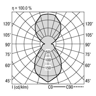 Ridi-Leuchten LED-Anbauleuchte 830 IRIS-A4500-830NDEDS3