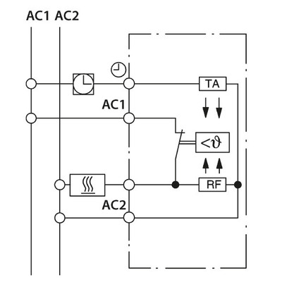 Eberle Controls UP-Raumregler 5-30C AC24V 1Öffner UTE 1002-RAL9010-G50