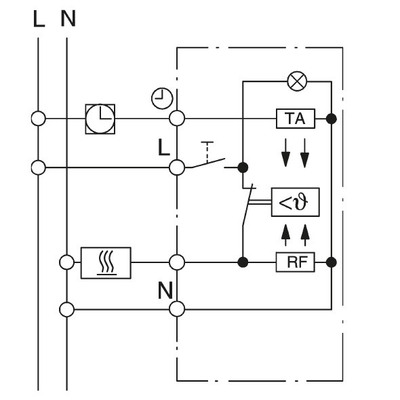 Eberle Controls UP-Raumregler 5-30C AC230V 1Öffner UTE 1011-RAL9016-G50