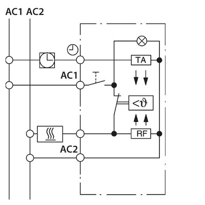 Eberle Controls UP-Raumregler 5-30C AC24V 1Öffner UTE 1012-RAL9010-G55